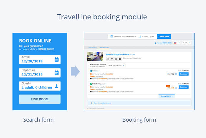 Booking Engine consists of...