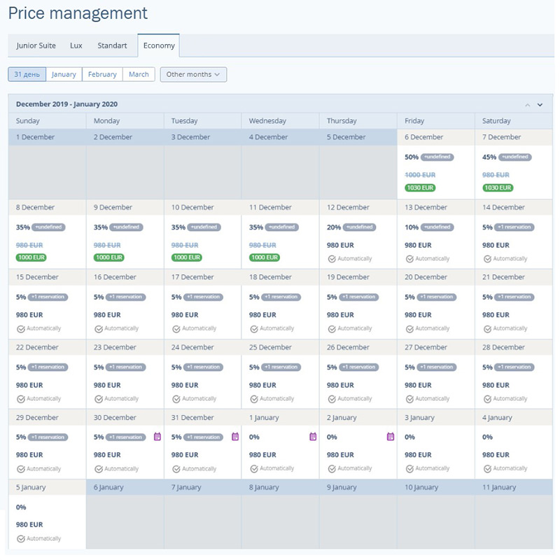 Price Calendar at TravelLine Price Optimizer