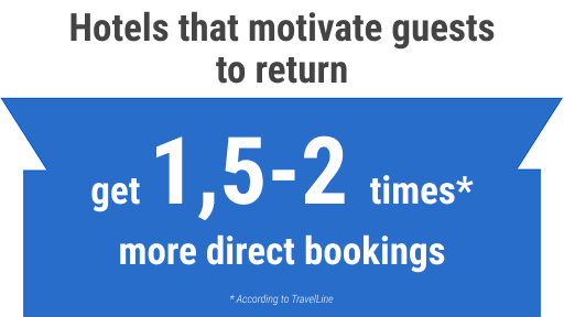 Hotels that motivate guests to return get 1,5-2 times more direct bookings