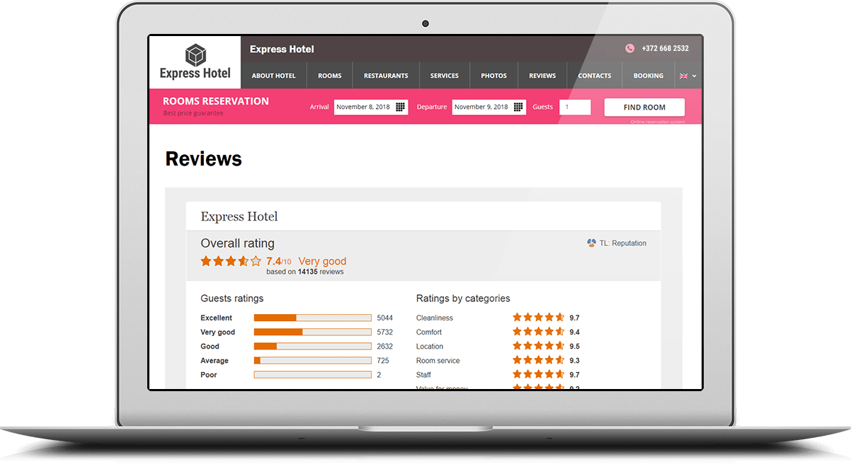 Widget with your hotel’s rating
